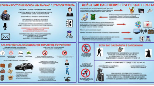 Стенд действия населения при угрозе теракта, если вас захватили заложники [CDR]