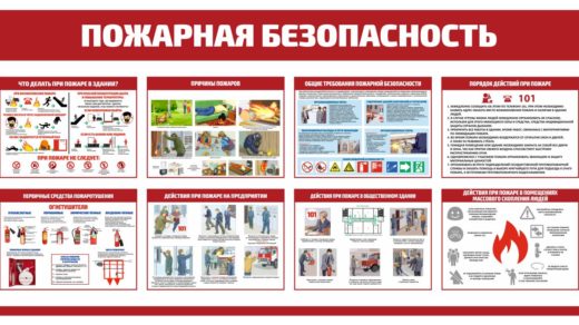 Стенд пожарная безопасность на предприятии, действие при пожаре в общественном месте, общие требования ПБ, действия при пожаре в помещении массового скопления людей [CDR]