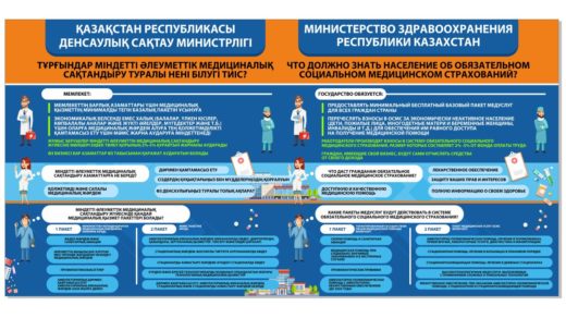 Стенд социальное медицинское страхование на каз и рус [CDR]