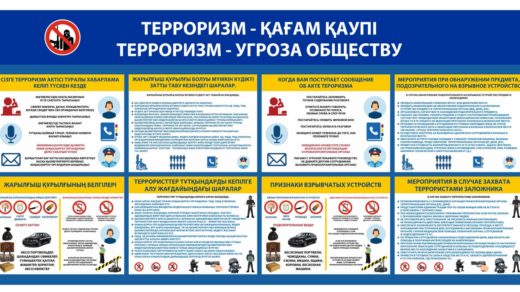 Стенд Терроризм - қағам қаупі, терроризм - угроза обществу [CDR]