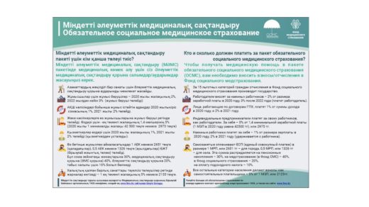 Стенд ОСМС 2020 [CDR]