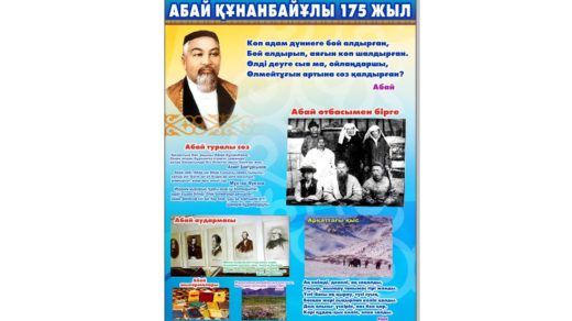 Плакат А1 Абай Кунанбаев [CDR]