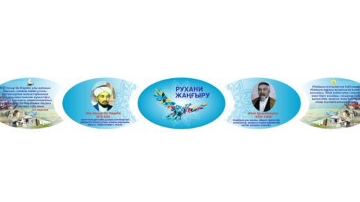 Стенд Рухани жангыру, Абай К, Аль-Фараби [CDR]