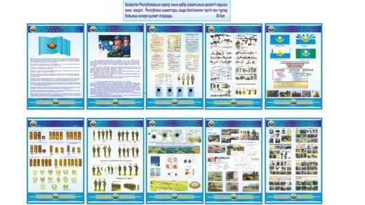 Стенды для кабинета НВП [CDR]