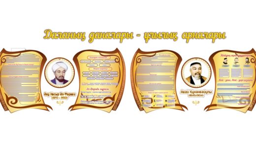 Стенд Аль-Фараби и Абай Кунанбаев [CDR]