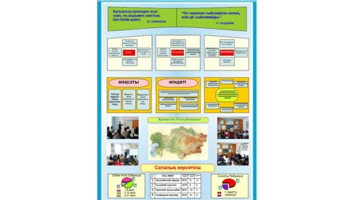 Стенд гуманитарлық цикл ( тарих, , география, экономика ) [CDR]