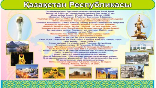 Стенд Қазақстан Республикасы [CDR]