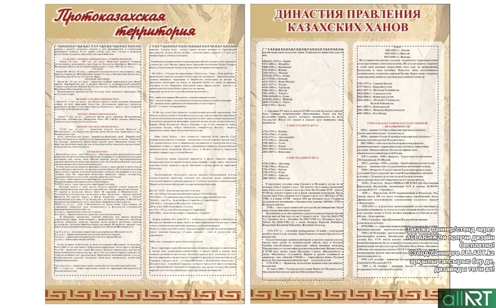 Стенд протоказахская территория, династия правления казахских ханов [CDR]