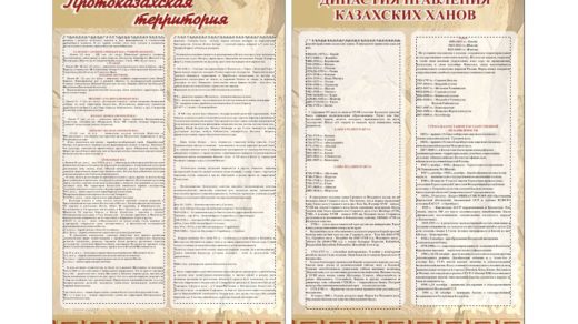 Стенд протоказахская территория, династия правления казахских ханов [CDR]