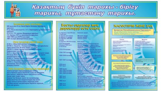 Стенд история Казахстана, жасөспірім және заң [CDR]