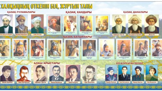 Стенд личности Казахстана [CDR]