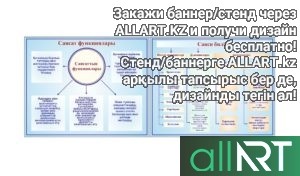 Стенд временная шкала Казахстана на русском [CDR]