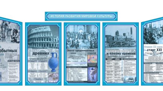 Стенд история развития мировой культуры [CDR]