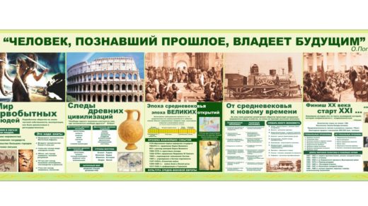 Стенд по истории мира в зеленом фоне [CDR]