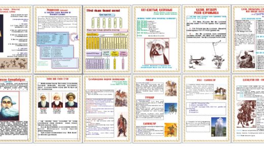 История независимости Казахстана часть 3 [CDR]