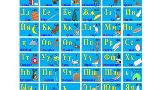 Карточки буквы алфавит на казахском с изображением [CDR]
