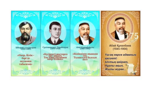 Стенд личности Казахстана Абай вертикальный портрет [CDR]