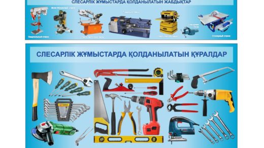 Стенд слесарлік жұмыстарда қолданылатын құралдар, инструменты для слесарных работ [CDR]