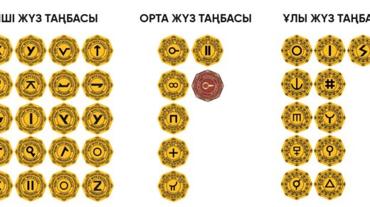 Родословные знаки, тамга, тамбалары, символ рода, ру, шежире, таңбасы, ру логотип в векторе [CDR]