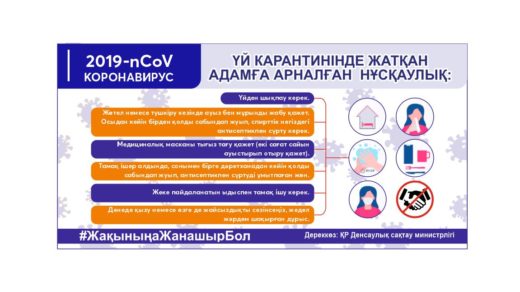 Стенд Үй каратинінде жатқан адамға арналған нұсқаулық [CDR]