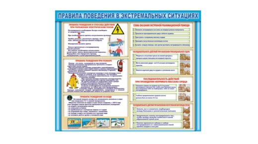 Стенд правила поведения в экстремальных ситуациях, для кабинета ОБЖ [TIF]