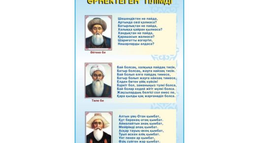 Стенд слова личностей Казахстана [CDR]