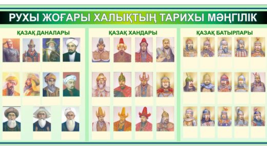 Стенд рухы жоғары халықтың тарихы мәңгілік, даналары, хандары, батырлары [CDR]