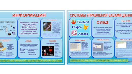 Стенд для кабинета информатики, управление базы данных [CDR]