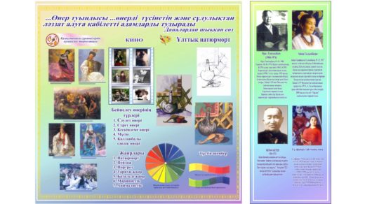 Стенд культура казахов, Казахстана, танцы, кино, музыка, национальный натюрморт [CDR]