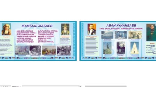 Стенд поэты Казахстана в векторе Жамбыл Жабаев, Абай Кунанбаев [CDR]