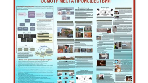 Стенд осмотр места происшествия [CDR]