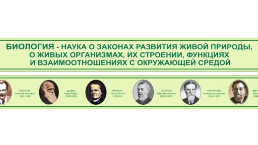 Стенд лозунг, биологи мира [CDR]