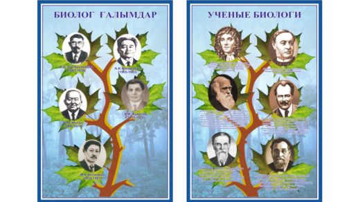 Стенд Биолог ғалымдар, ученые биологи [CDR]
