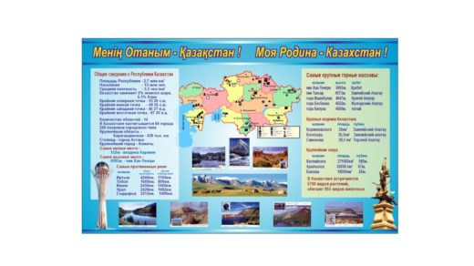 Стенд менің отаным - Қазақстан! Моя родина - Казахстан! Информация о Казахстане [CDR]