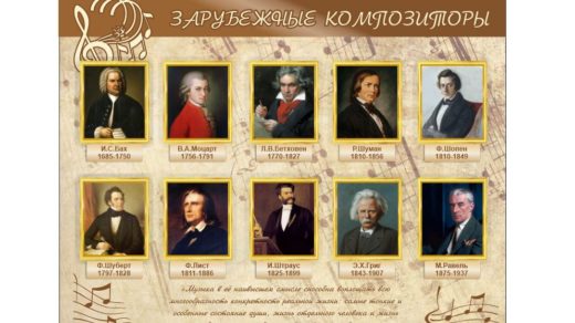 Стенд зарубежные композиторы [CDR]
