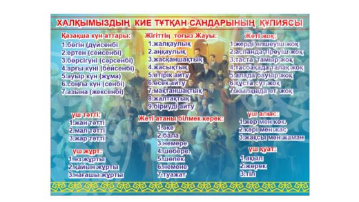 Стенд халқымыздың кие тұтқан сандарының құпиясы [CDR]