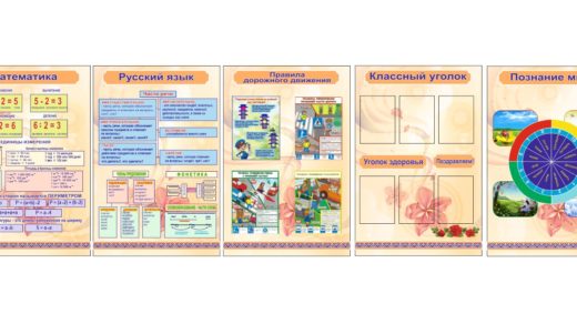 Комплект стендов для начального класса на русском языке [CDR]