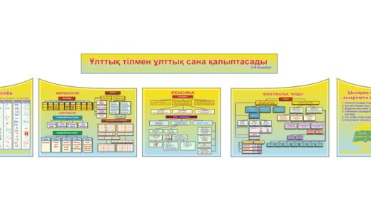 Стенд казахский язык в векторе [CDR]