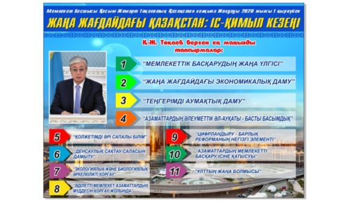 Стенд Тоқаевтың жолдауы 2020 1 қыркүйек [CDR]