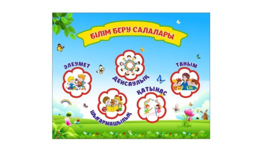 Стенд для садика білім беру салалары [CDR]