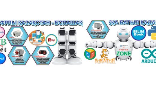 Стенд для кабинета робототехники [CDR]