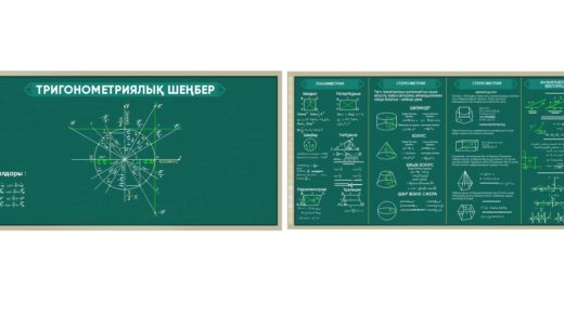 Стенды для кабинета геометрии/тригонометрии [CDR]