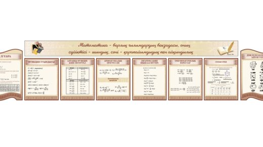 Стенд для кабинета математики, алгебра, функции, прогрессия, формулы, геометрия [CDR]