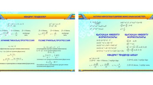 Стенд формулы математики квадрата [CDR]