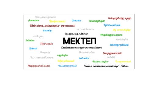 Слова в коридор школы в векторе для фрезера [CDR]