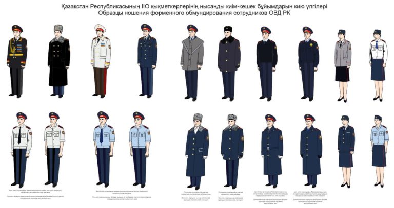 Приказ 777 мвд форма одежды полиции с картинками