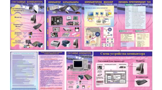 Стенды для информатики [CDR]