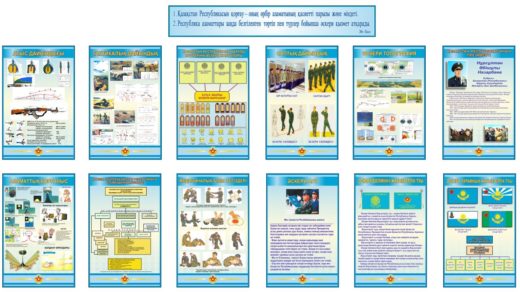 АӘД стендтерінің қазақ тіліндегі жинағы [CDR]