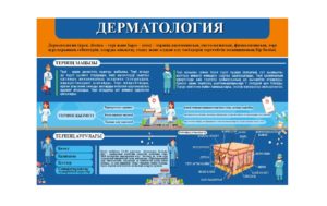 Стенд о туберкулезе на казахском и русском языке [CDR]