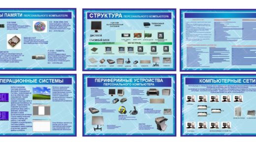 Стенд в компьютерный класс, информатика [CDR]